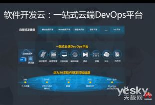 華為云軟件開發云 驅動集時通軟件敏捷開發新引擎