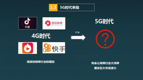 微云視系統 構建高效內容與知識付費生態的云開發解決方案