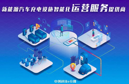 技術(shù)再升級(jí) 中創(chuàng)科技e充網(wǎng)多項(xiàng)技術(shù)應(yīng)用落地，網(wǎng)絡(luò)服務(wù)邁上新臺(tái)階